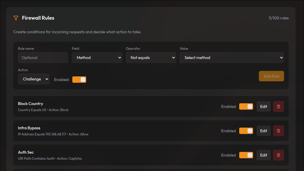 Wafler - Screenshot 2 showing product features and functionality