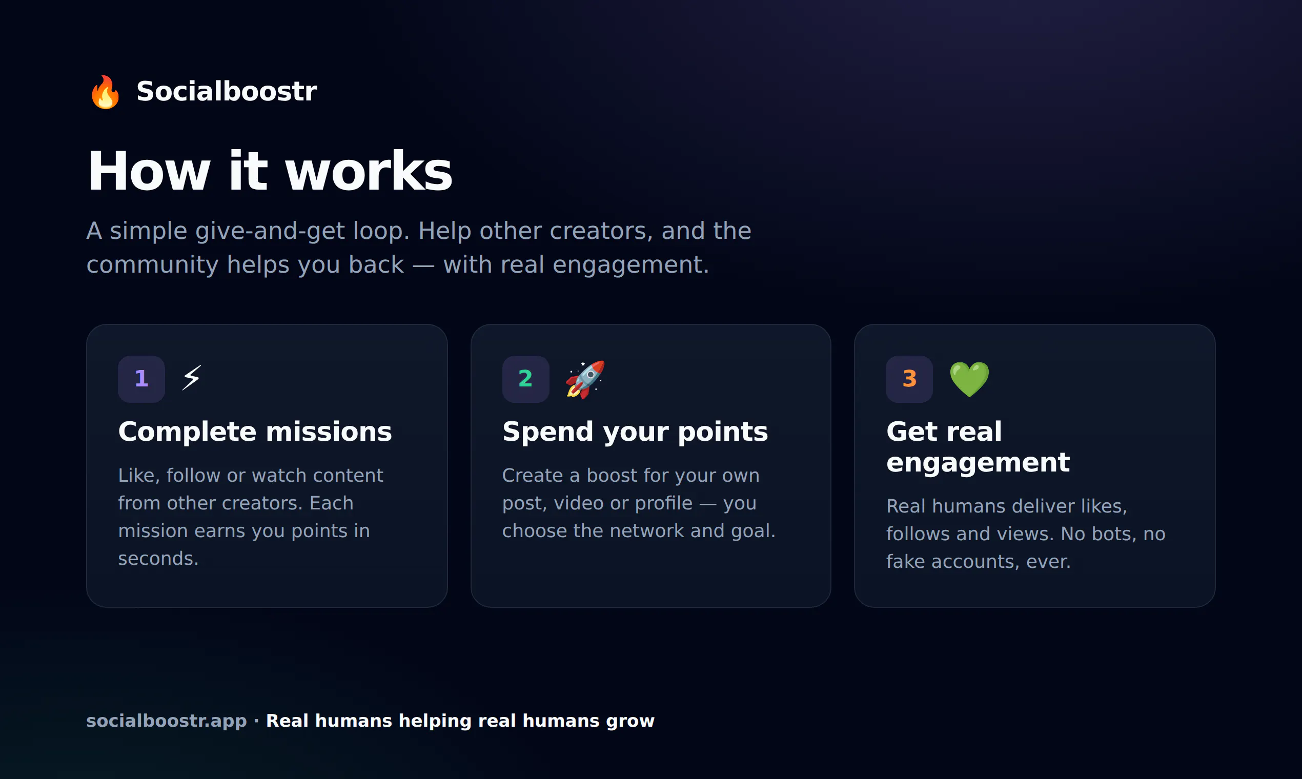 Socialboostr gallery image