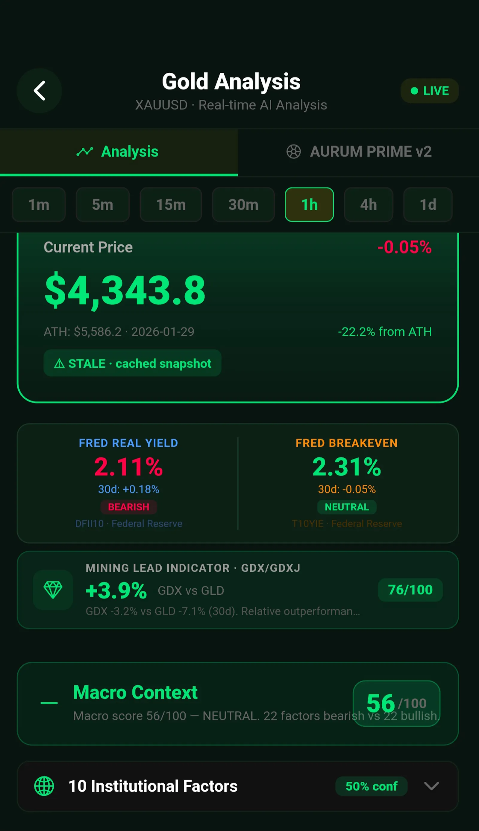 UTS Signal screenshot 5