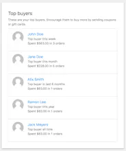 Sales Report Woo gallery image