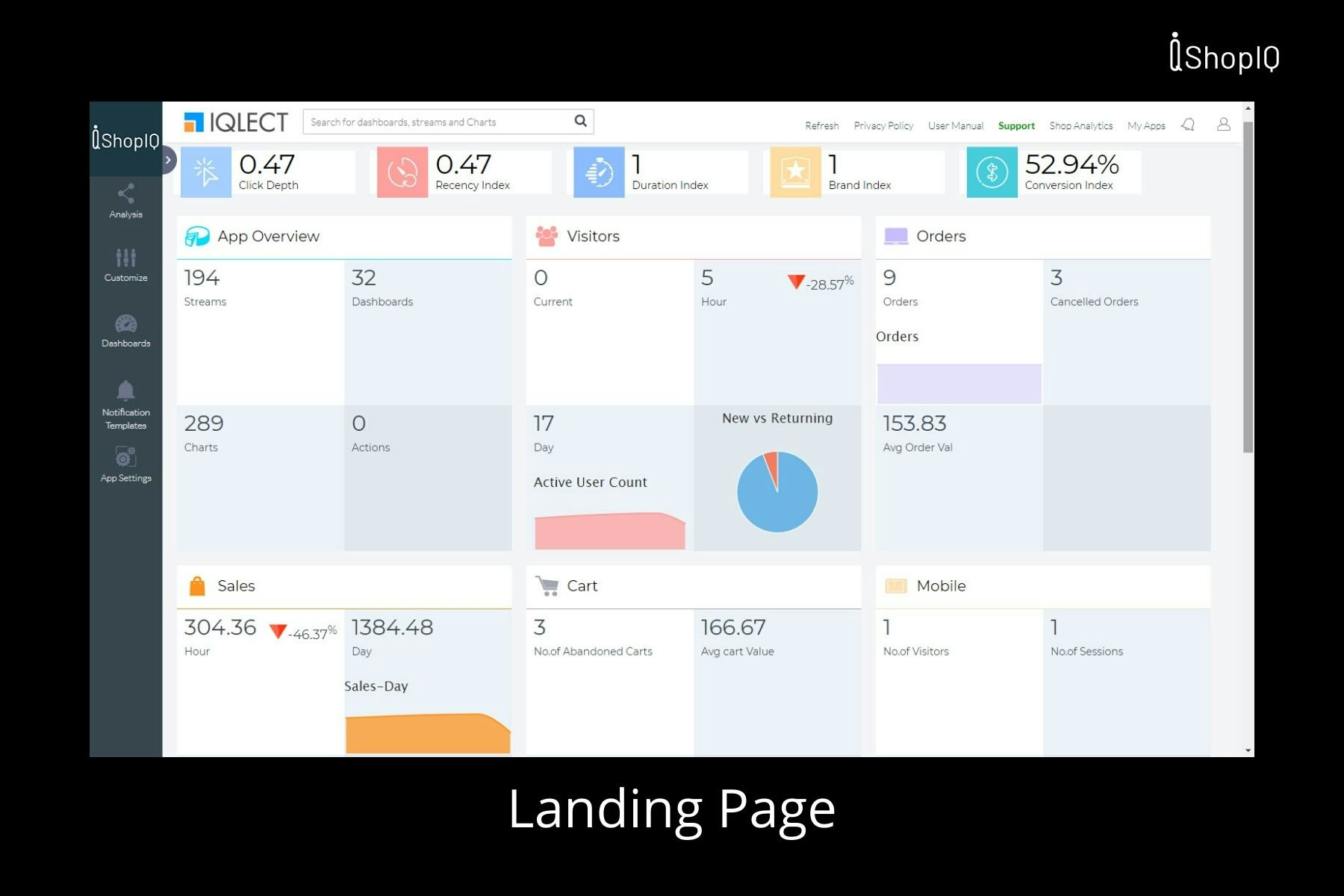 ShopIQ gallery image