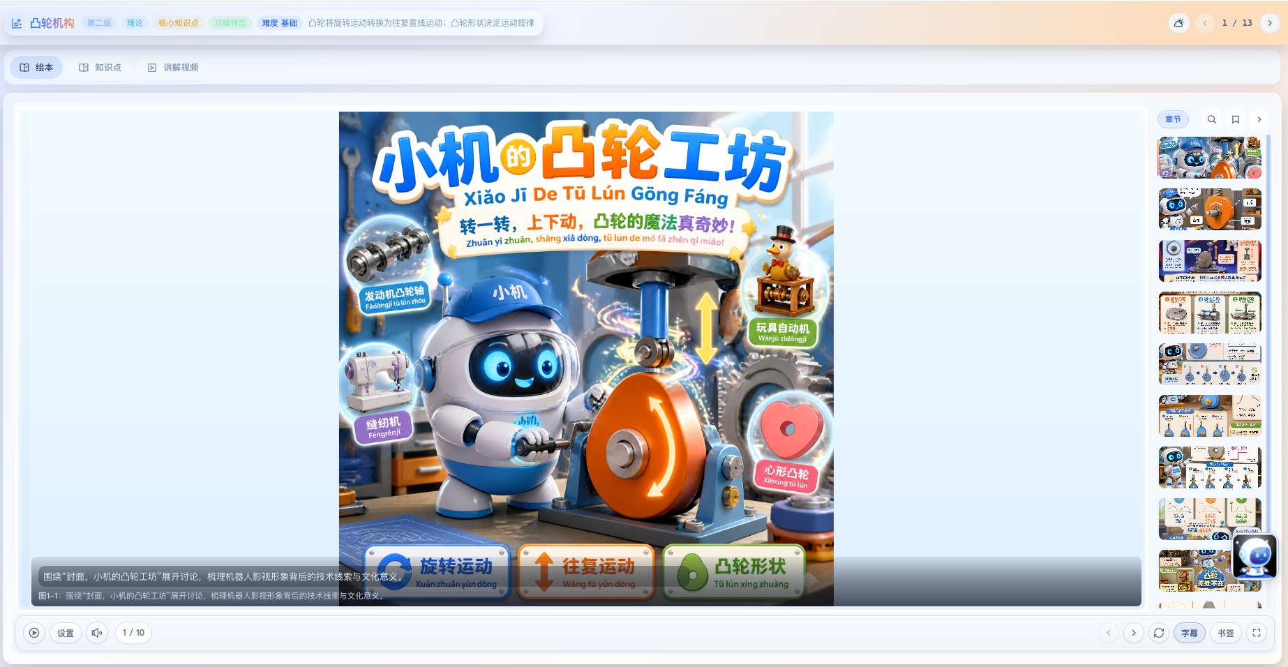 智述 gallery image