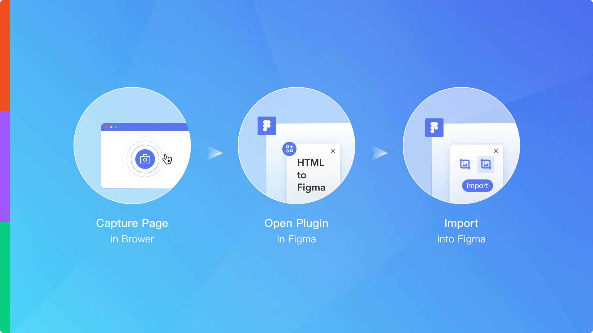 HTML to Figma media 3