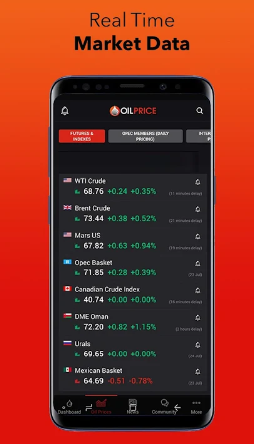 Oilprice.com App gallery image