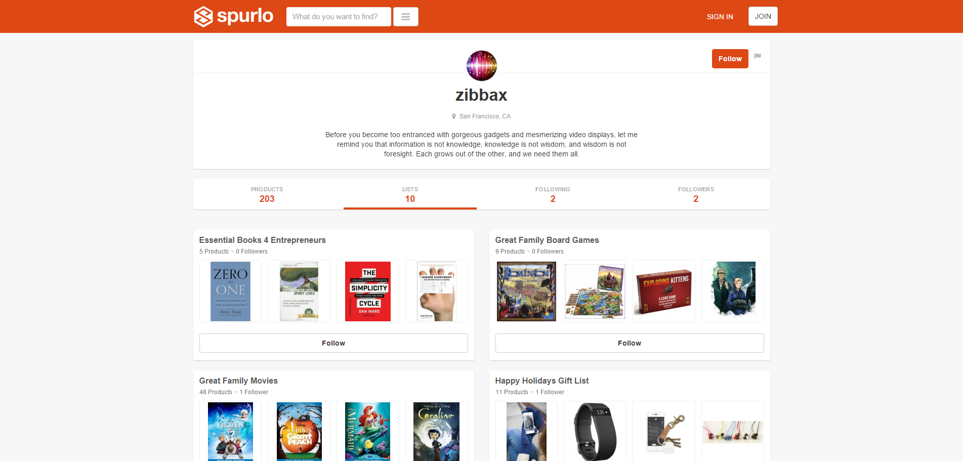 Spurlo gallery image