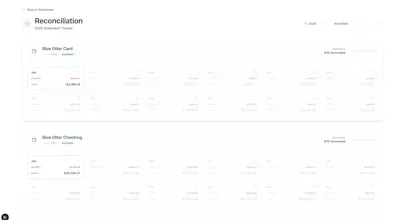 SoloBooks gallery image