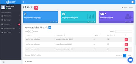 AnchorProfiler.com gallery image