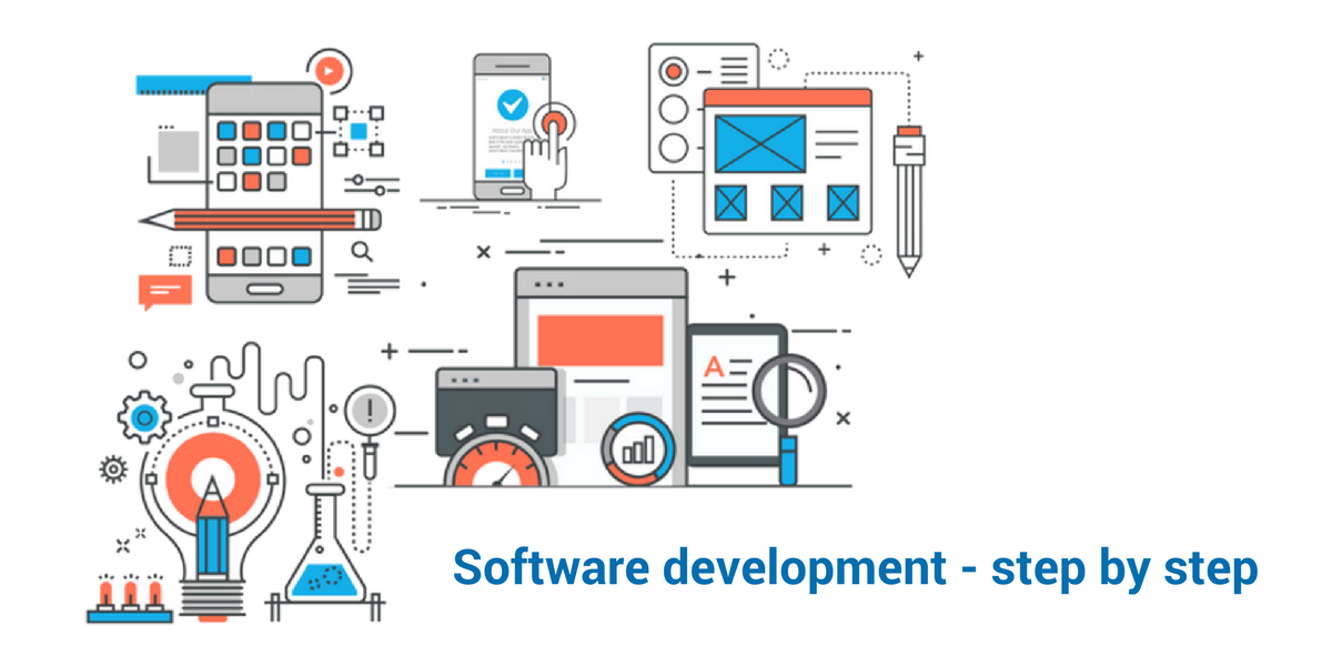 Software development - step by step gallery image