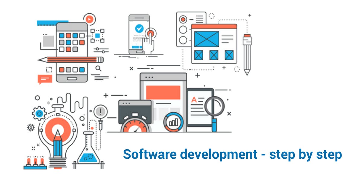 Software development - step by step media 2