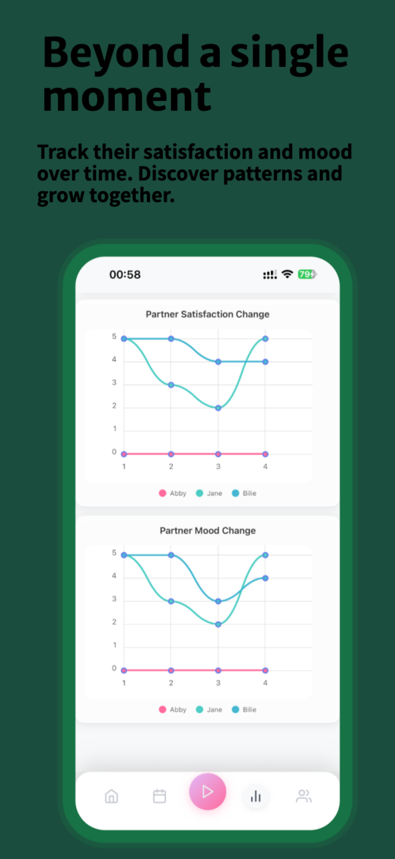 IntiMates - Intimate relationship management app, sex tracker media 9