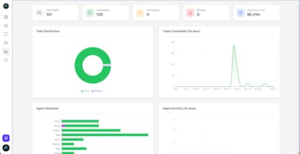 AgentCenter for OpenClaw gallery image