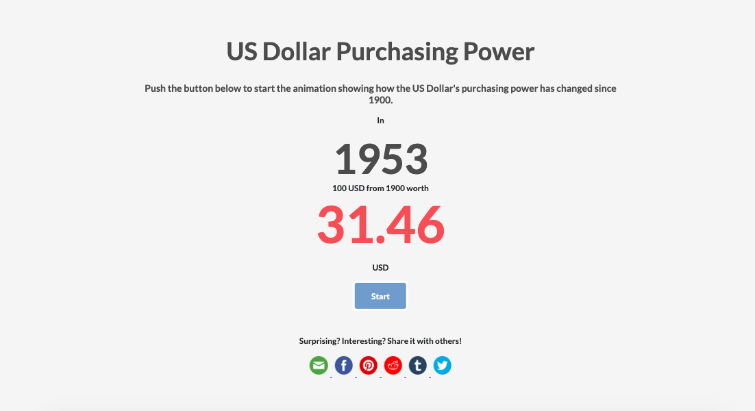 Wow! What? gallery image