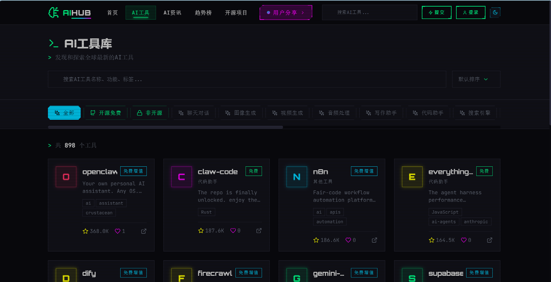 AIHub gallery image