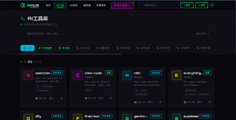 AIHub screenshot 2