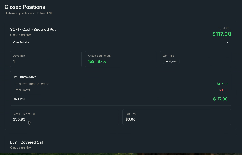 SecurePutCalls.com gallery image