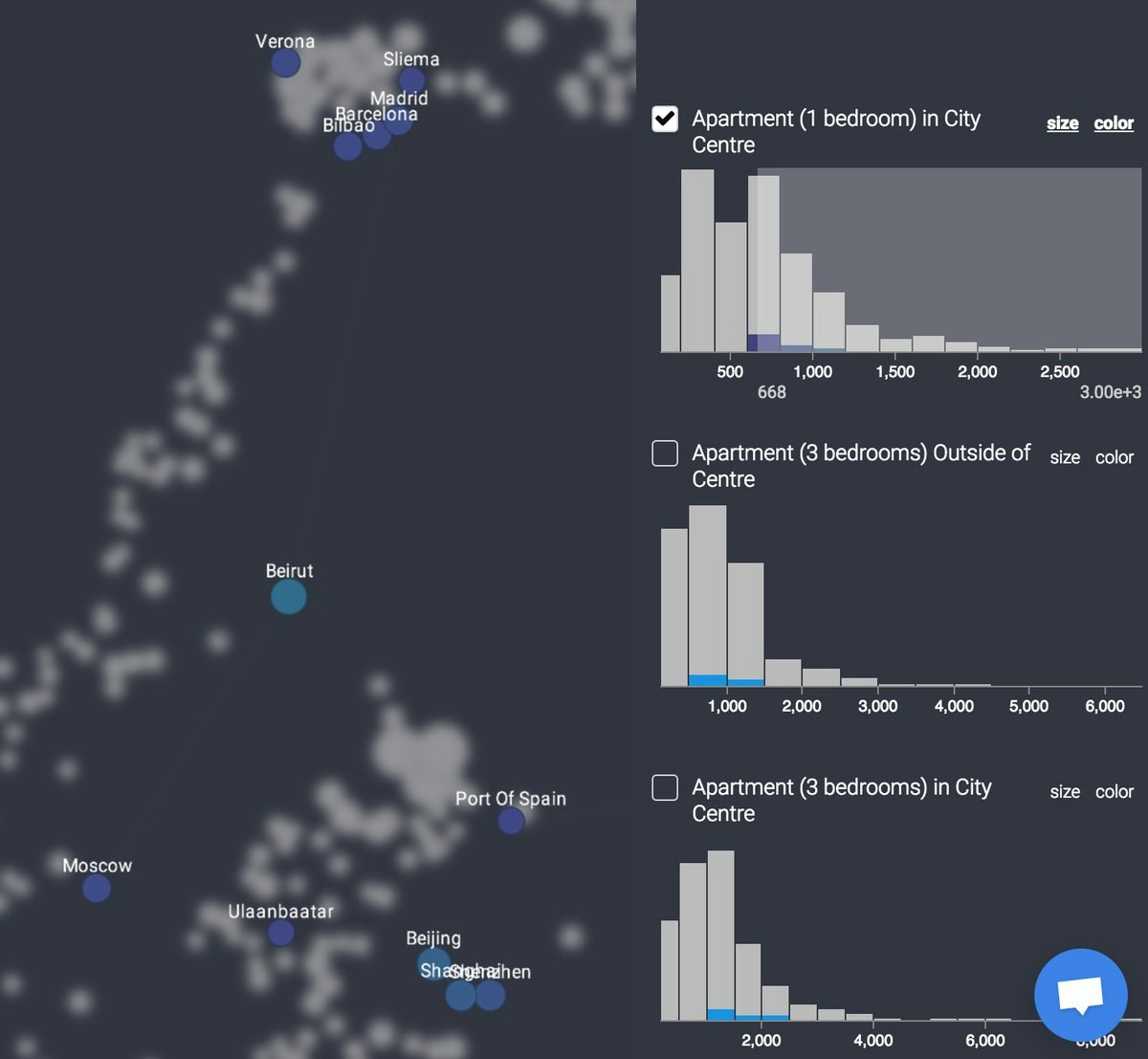 Contexto.io gallery image