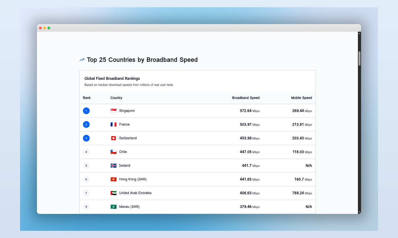 Speed-Check gallery image