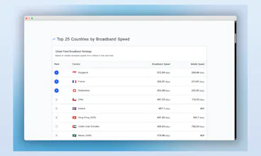 Speed-Check gallery image