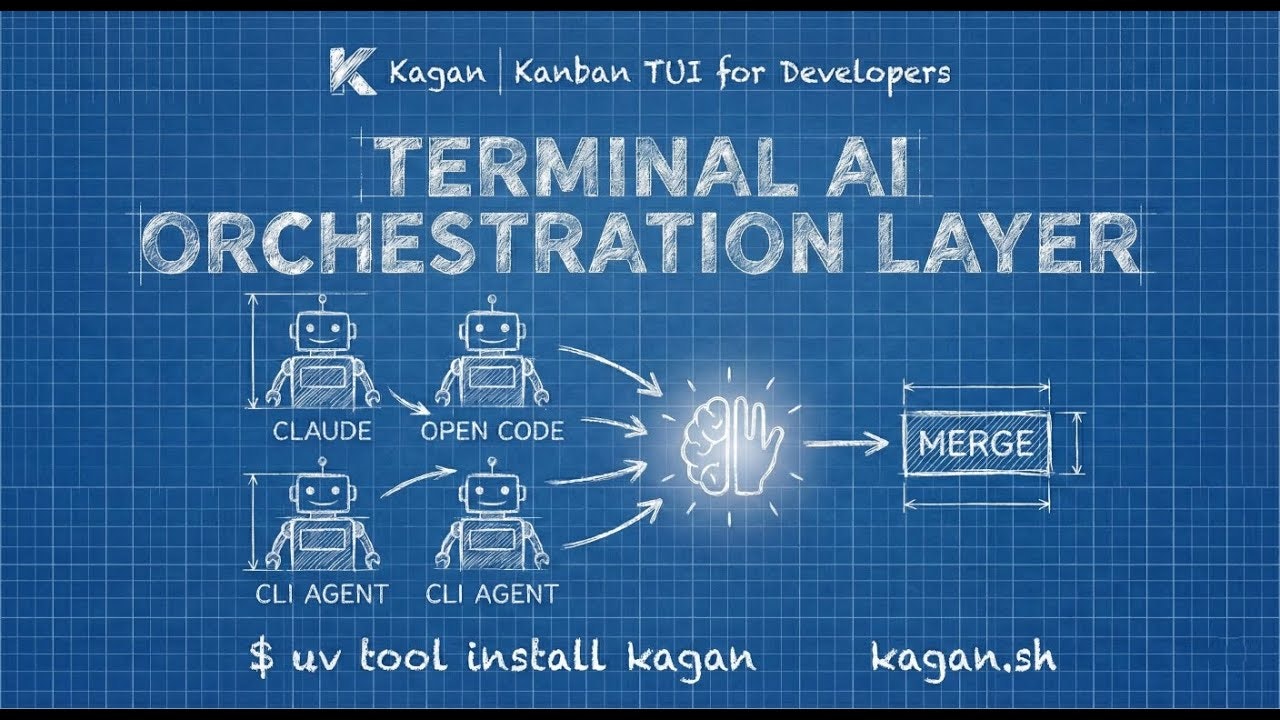 KAGAN  gallery image