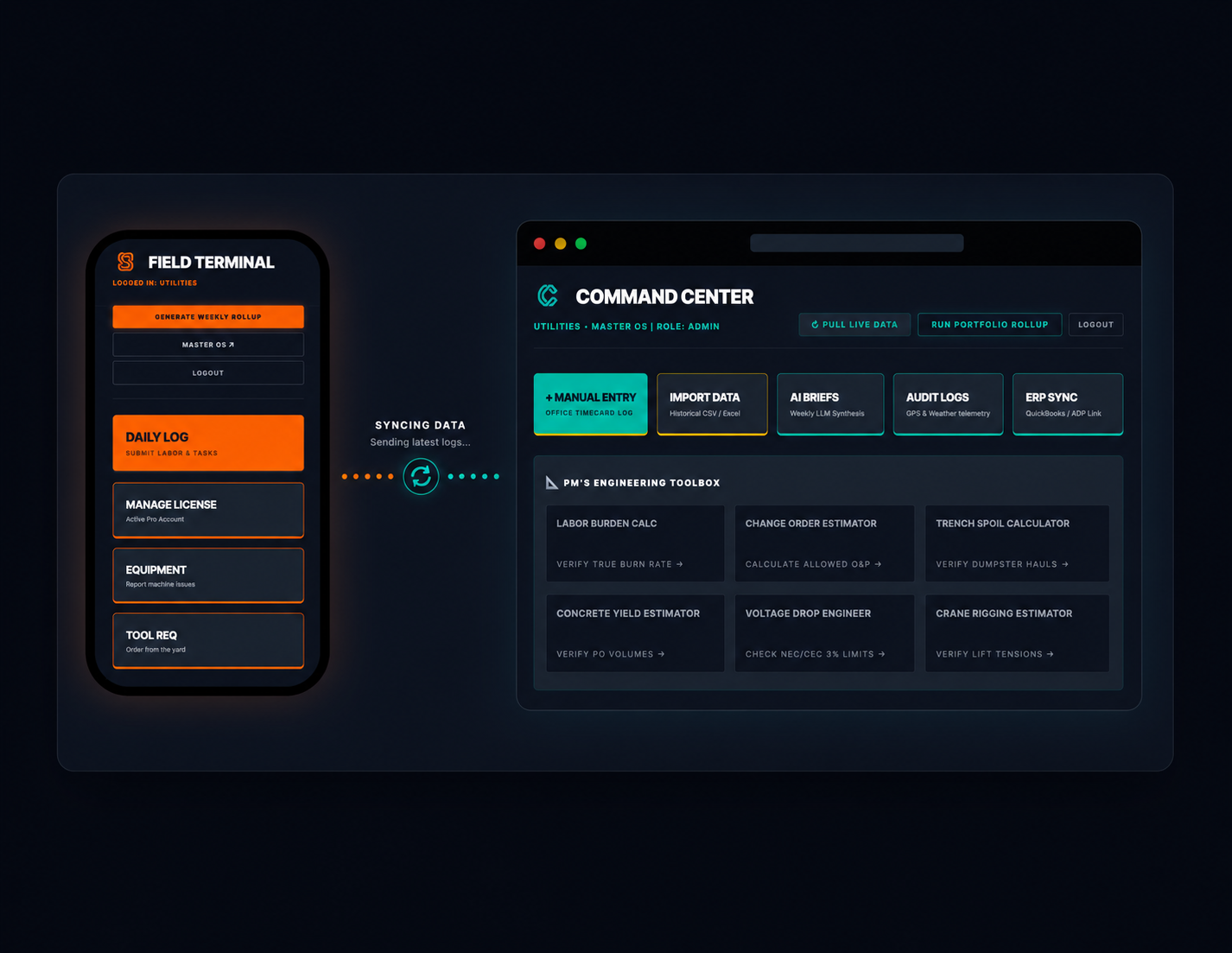 Sync Suite gallery image