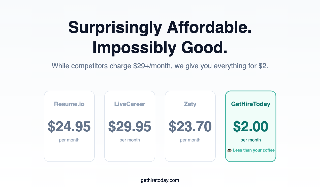 GetHireToday gallery image