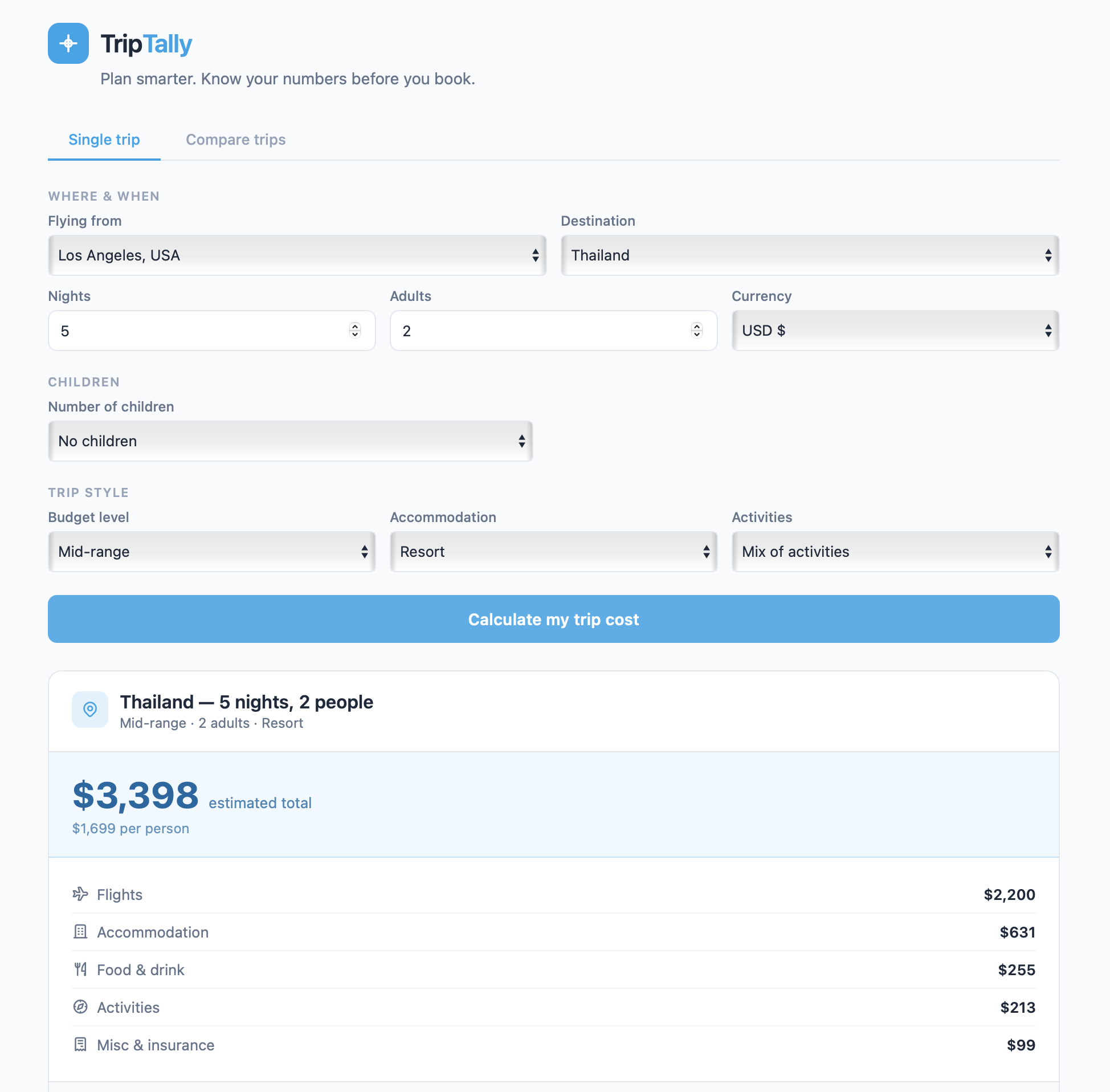 TripTally — Holiday Budget Calculator gallery image