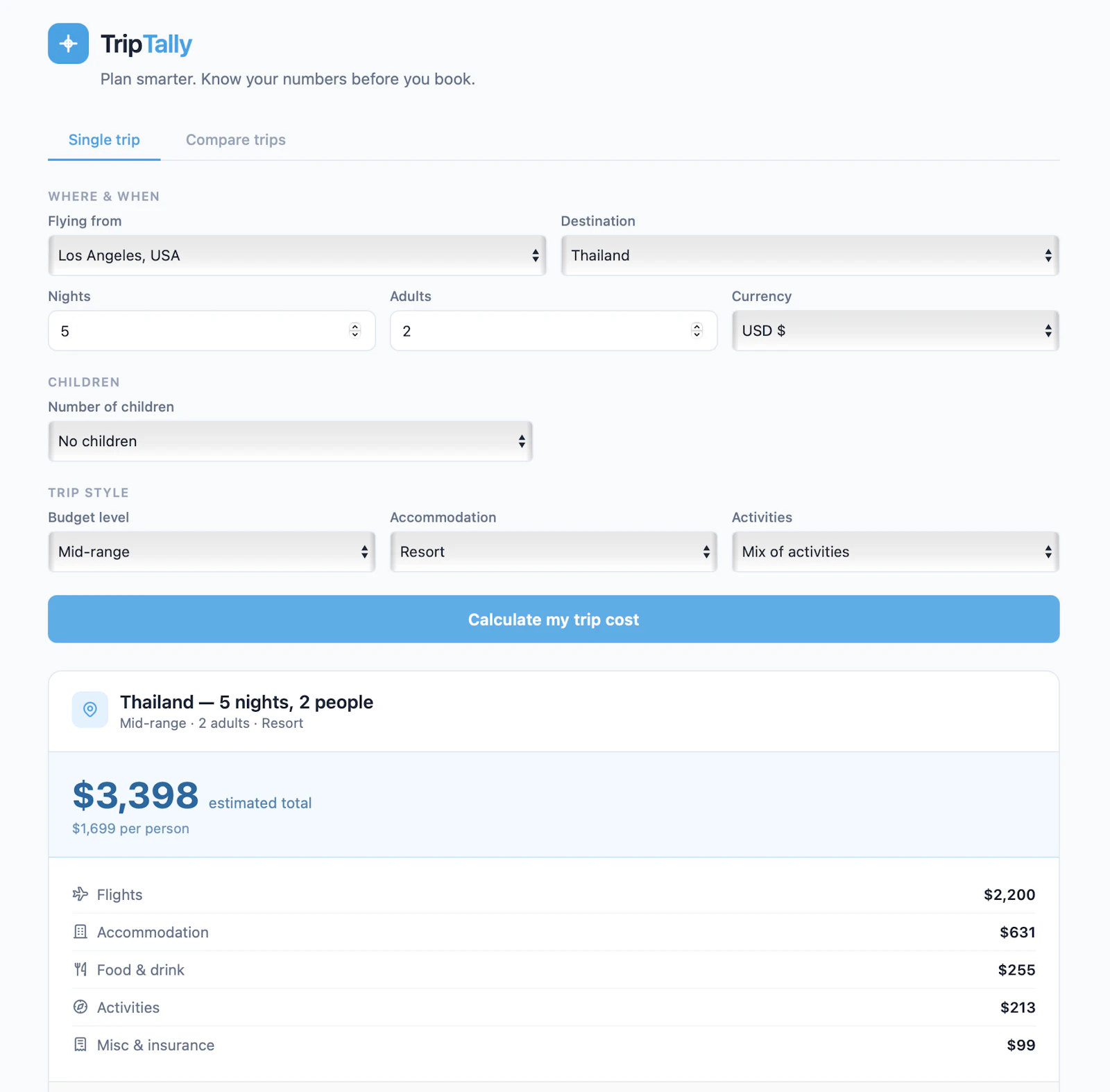 TripTally — Holiday Budget Calculator screenshot 1