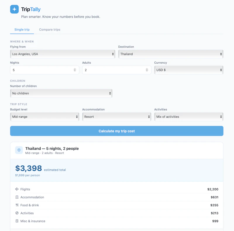 TripTally — Holiday Budget Calculator screenshot 1