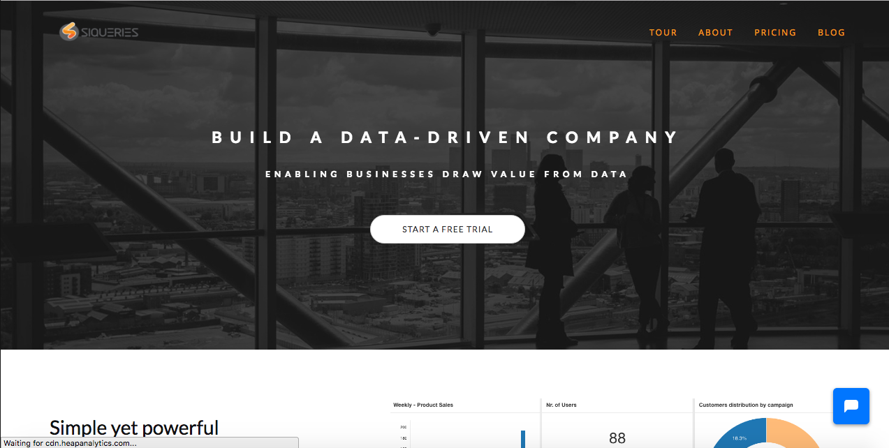 SiQueries Cloud BI gallery image