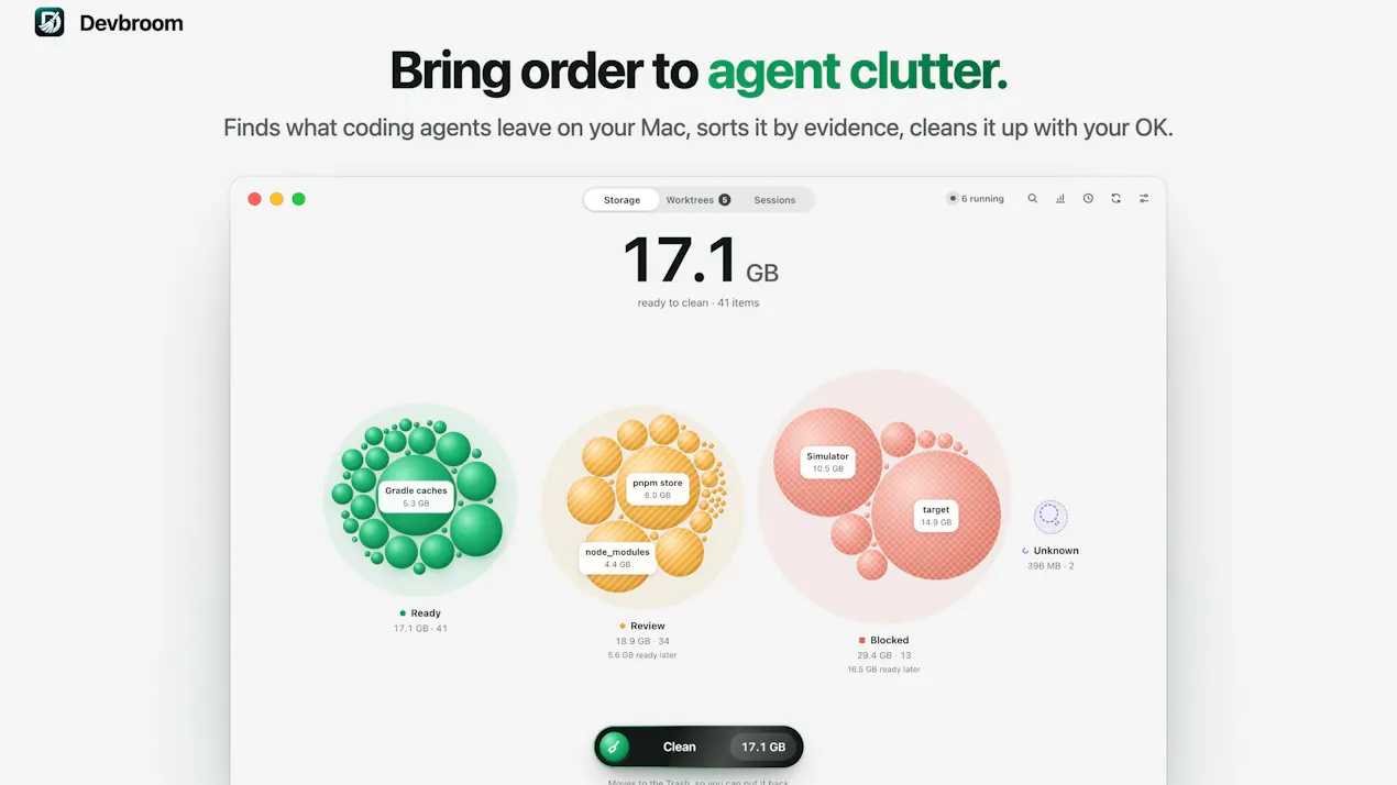 Devbroom product