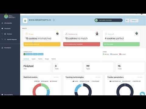 Compliance Monitor gallery image