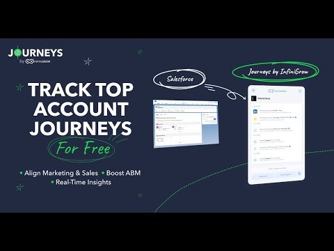 Journeys by InfiniGrow gallery image