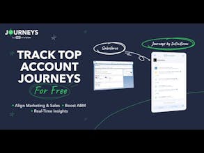 Journeys by InfiniGrow gallery image