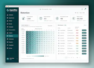 Impactiflow AI Studio gallery image