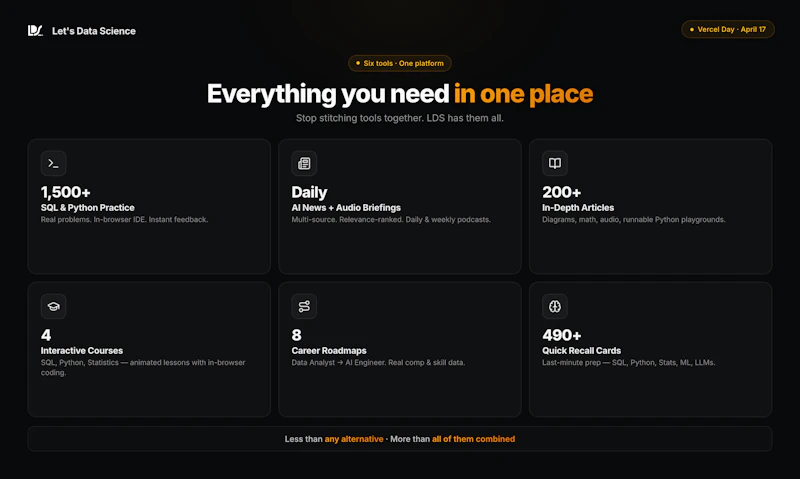 Let's Data Science screenshot 5