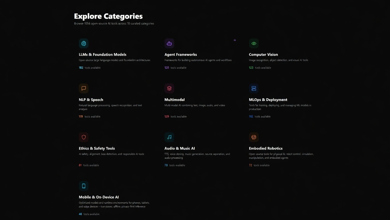 OSS AI Hub gallery image