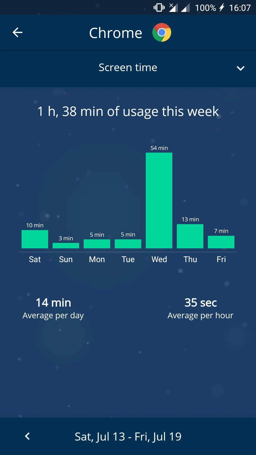 UsageSafe gallery image