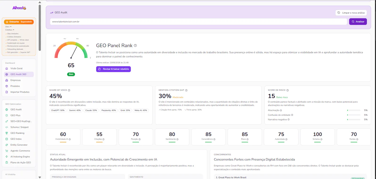 Aihoo.app screenshot 3