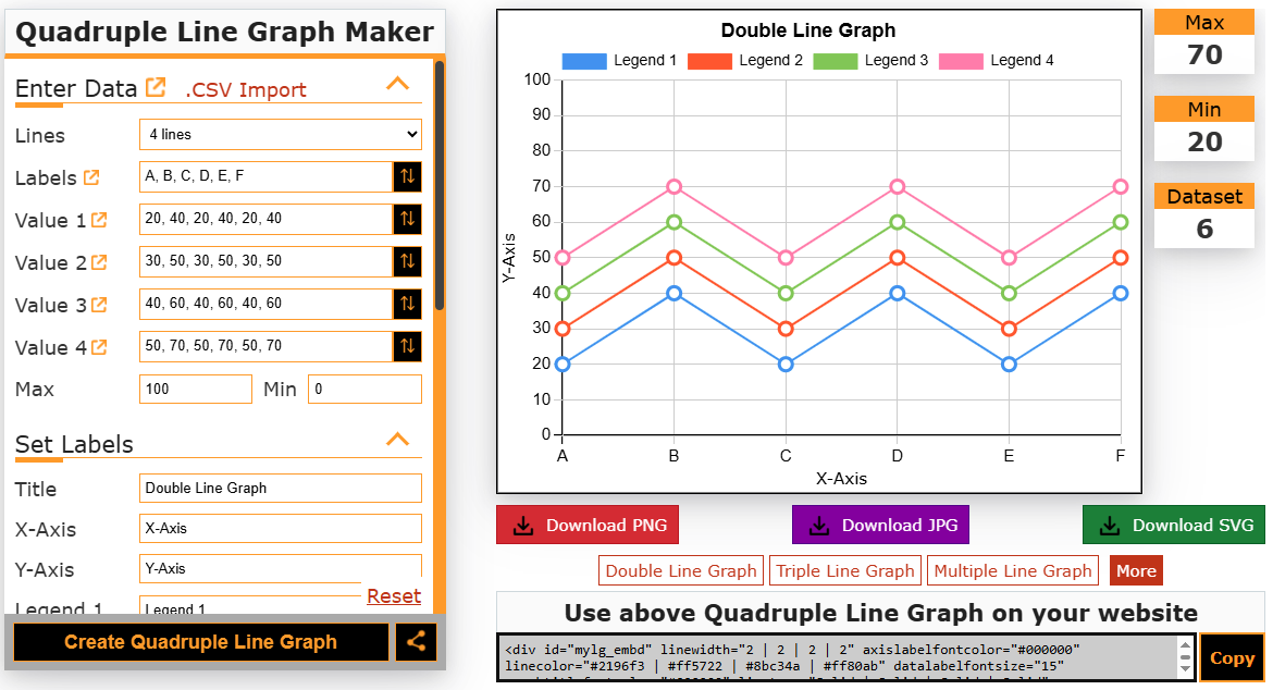 Çizgi grafik yapımcısı media 3