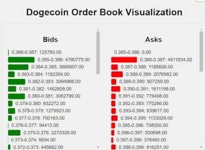 Alternative Market Data gallery image