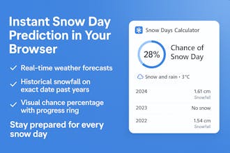 Snow Days Calculator gallery image