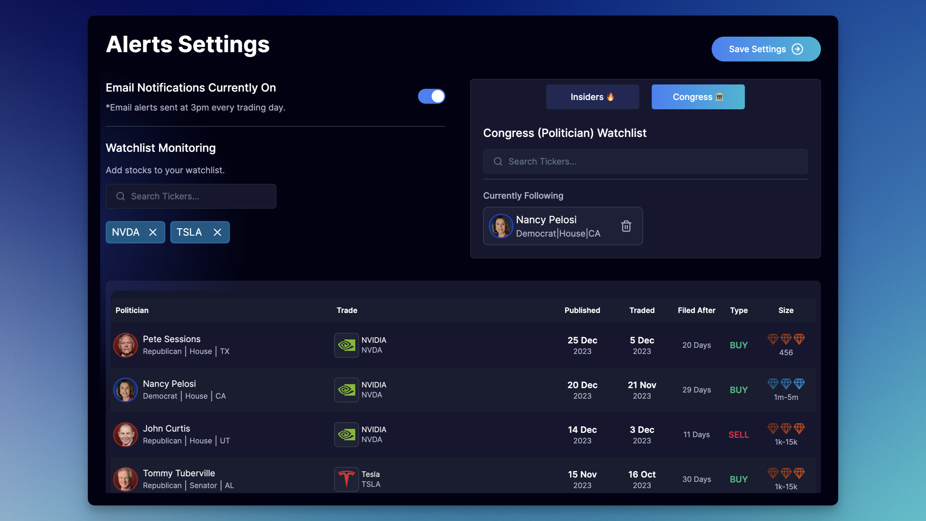 Insider Alerts gallery image