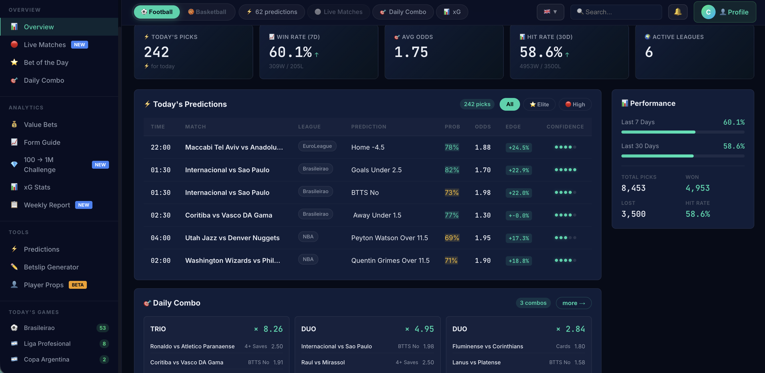 Axiom Edge gallery image