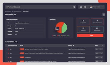 BugDazz gallery image