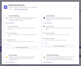 Business Mind Mapping Insights gallery image