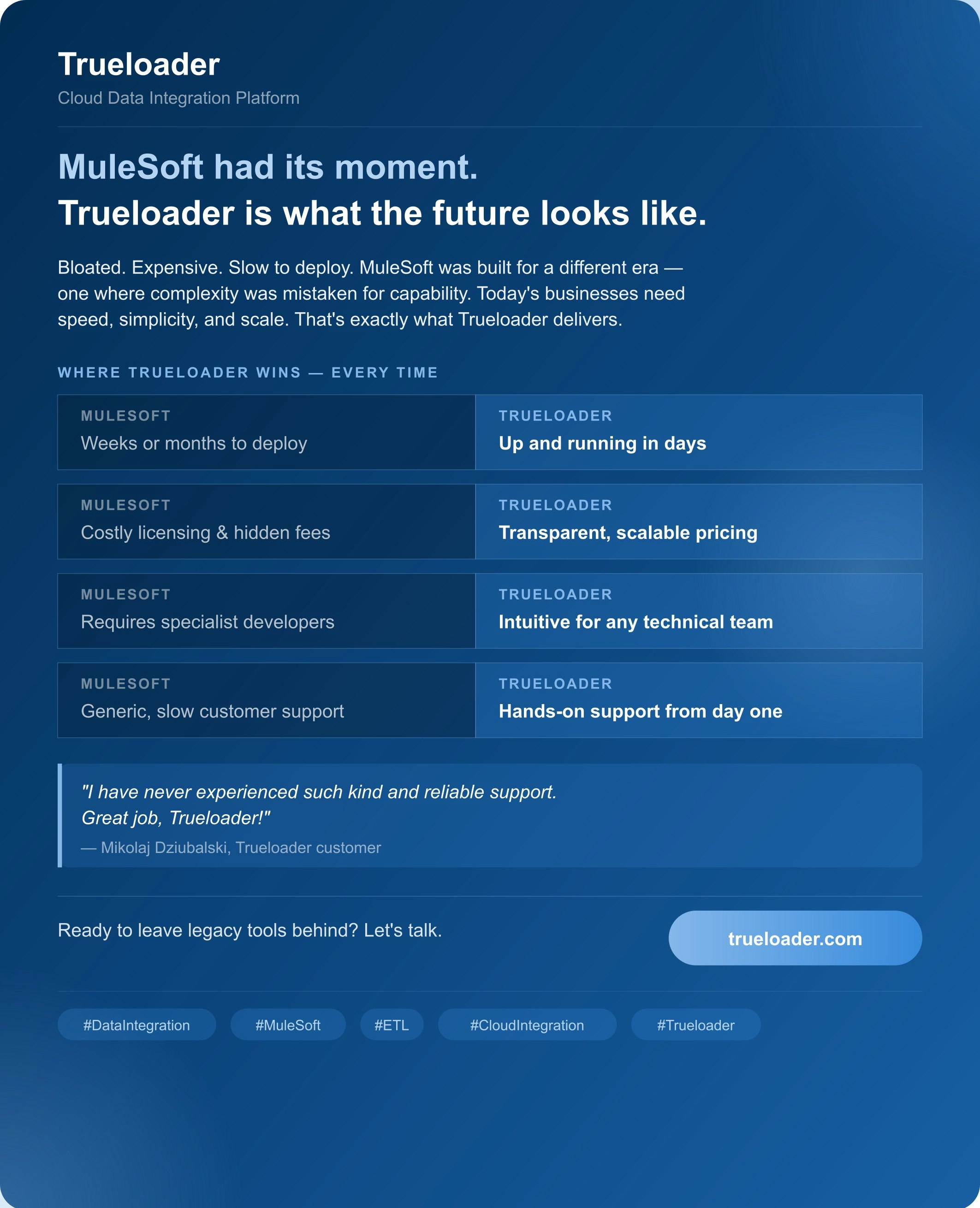 Trueloader gallery image