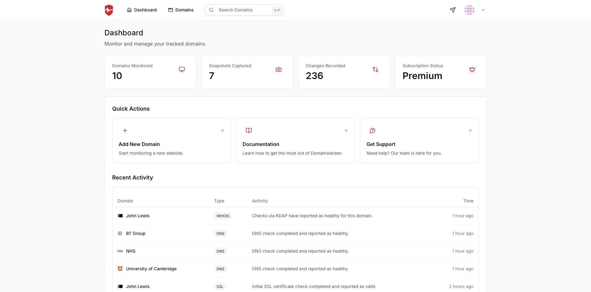 Domainwarden gallery image