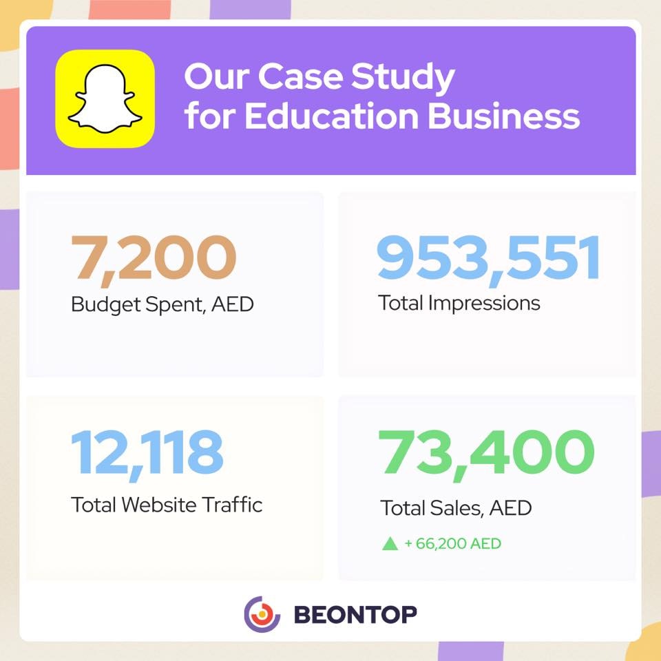Beontop SEO Şirketi Dubai - Güvenilir bir çevrimiçi pazarlama ve SEO ajansı olarak Beontop. medya 1
