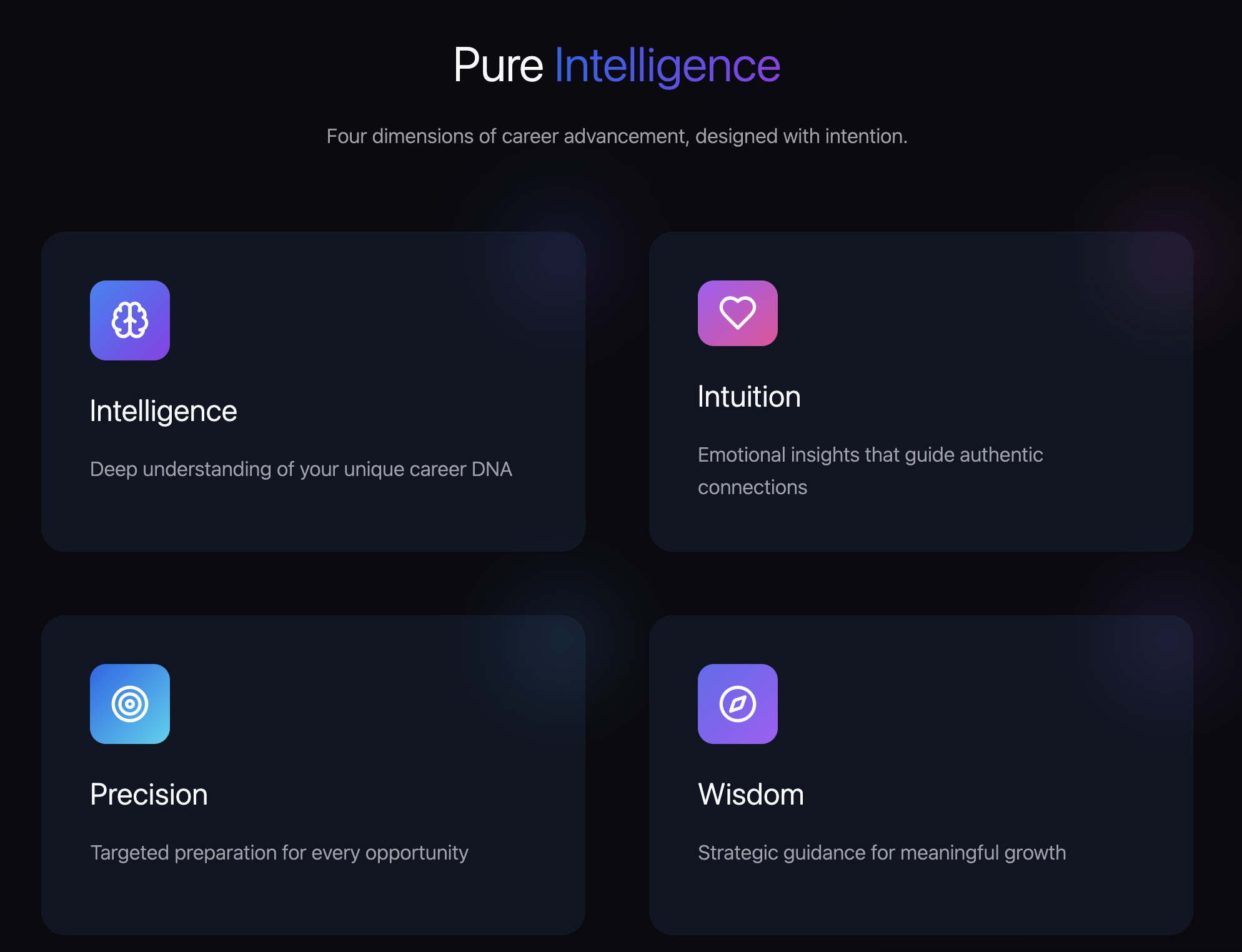 yourcareercoach.ai - Ваше карьерное путешествие ускорилось медиа 3