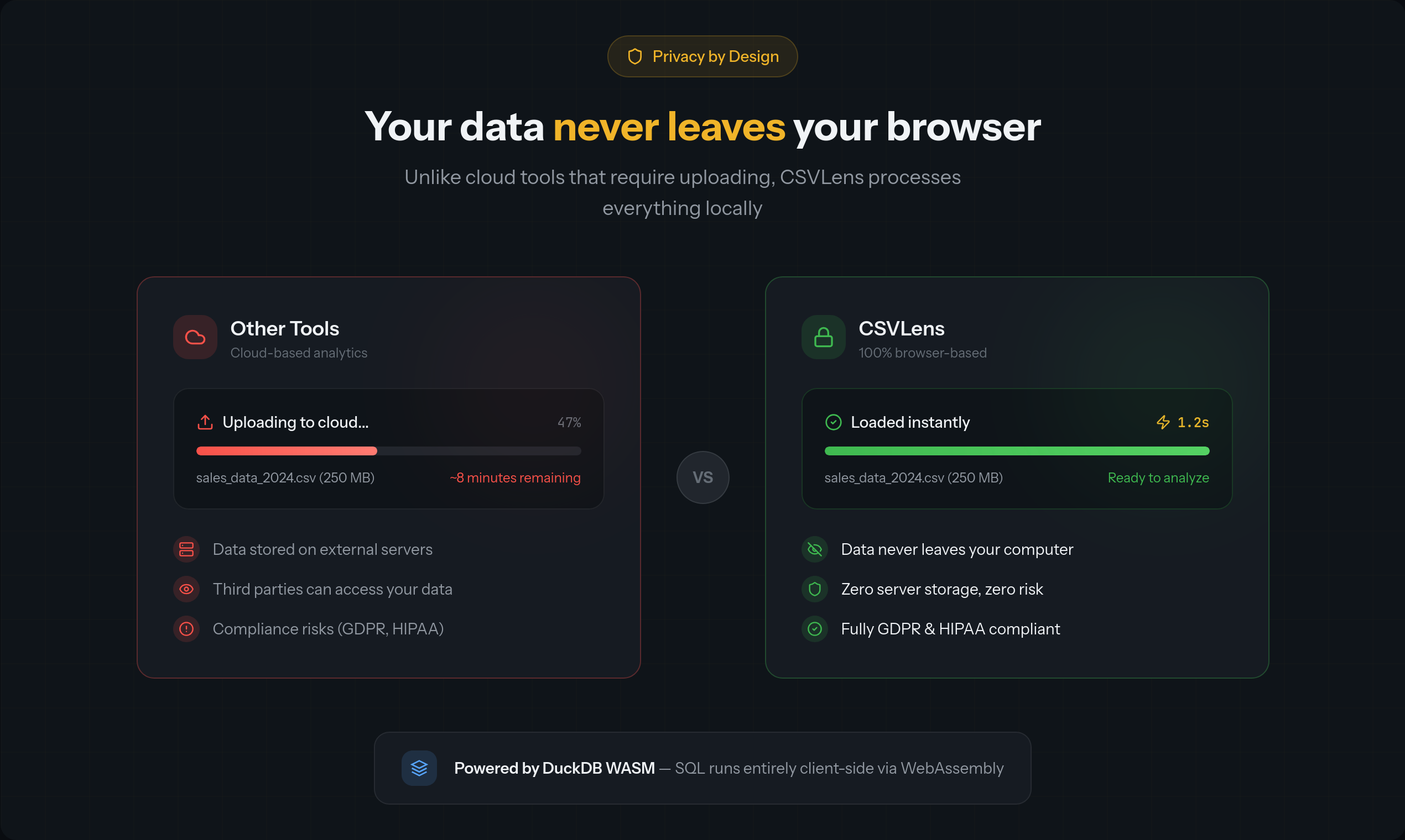 CSVLens gallery image